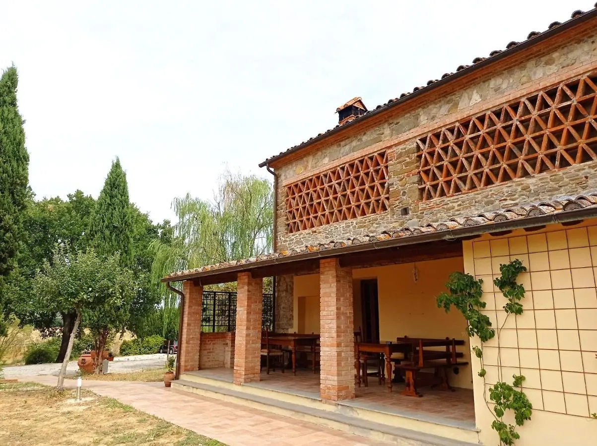 Vakantieboerderij I Salici Agriturismo Badia Agnano